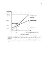 Biznesa plāns 'Biznesa plāns SIA "Sevilla" pirmajam darbības gadam', 24.