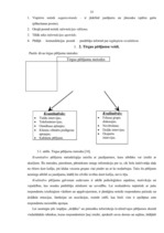 Diplomdarbs 'Tirgvedības funkcijas un pilnveidošanas iespējas uzņēmumā "Nestle"', 33.