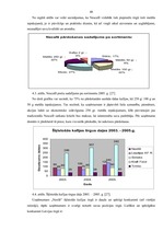 Diplomdarbs 'Tirgvedības funkcijas un pilnveidošanas iespējas uzņēmumā "Nestle"', 48.