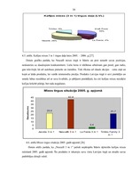 Diplomdarbs 'Tirgvedības funkcijas un pilnveidošanas iespējas uzņēmumā "Nestle"', 50.