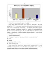 Diplomdarbs 'Tirgvedības funkcijas un pilnveidošanas iespējas uzņēmumā "Nestle"', 51.