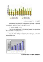 Referāts 'Tiešās ārējās vides un tās ietekmes uz uzņēmuma darbību', 9.