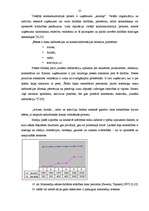Referāts 'Tiešās ārējās vides un tās ietekmes uz uzņēmuma darbību', 25.