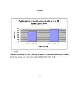 Referāts 'Nekustamā īpašuma tirgus attīstība Ikšķilē un tās lauku teritorijā', 12.
