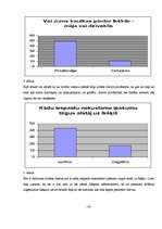 Referāts 'Nekustamā īpašuma tirgus attīstība Ikšķilē un tās lauku teritorijā', 15.
