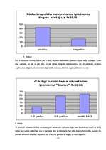 Referāts 'Nekustamā īpašuma tirgus attīstība Ikšķilē un tās lauku teritorijā', 16.