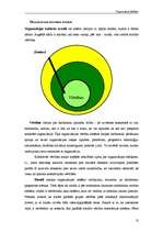 Referāts 'Organizāciju kultūra', 10.