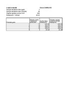 Konspekts 'Pamatlīdzekļu nolietojuma aprēķins', 1.