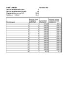 Konspekts 'Pamatlīdzekļu nolietojuma aprēķins', 11.