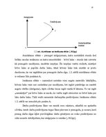 Diplomdarbs 'Atalgojuma un produktivitātes loma tautsaimniecības attīstībā', 10.