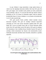 Diplomdarbs 'Atalgojuma un produktivitātes loma tautsaimniecības attīstībā', 34.