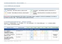 Paraugs 'Atbildības sadalījuma matrica ārvalstu darbības procesos', 11.