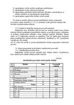 Referāts 'Uzņēmējdarbība un vadīšana', 9.