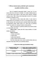 Referāts 'Mūzika - pirmsskolas bērnu atmiņas attīstības sekmētāja', 28.