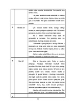 Referāts 'Mūzika - pirmsskolas bērnu atmiņas attīstības sekmētāja', 31.