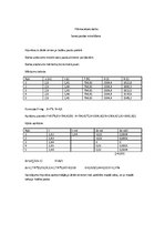 Paraugs 'Savas jaudas noteikšana', 1.