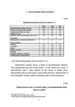 Referāts 'Mājsaimniecības budžets', 7.