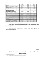 Referāts 'Mājsaimniecības budžets', 8.