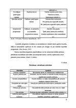 Referāts 'Klientu lojalitāte', 10.