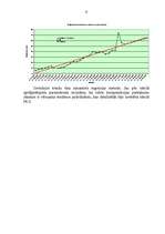 Referāts 'Patstāvīgais darbs studiju kursa "Prognozēšana un stratēģiskā vadīšana" daļā "Pr', 9.