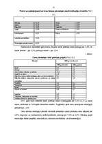 Referāts 'Inflācija', 13.