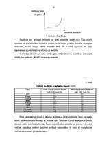 Referāts 'Inflācija', 29.