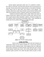 Diplomdarbs 'Ārējās un iekšējās vides analīze un priekšlikumi tūrisma uzņēmuma SIA "Club 1934', 20.