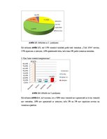 Diplomdarbs 'Ārējās un iekšējās vides analīze un priekšlikumi tūrisma uzņēmuma SIA "Club 1934', 31.