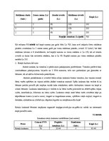 Diplomdarbs 'Ārējās un iekšējās vides analīze un priekšlikumi tūrisma uzņēmuma SIA "Club 1934', 38.