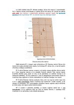 Konspekts 'Stratēģiskā vadība', 15.