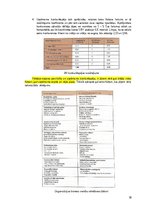 Konspekts 'Stratēģiskā vadība', 18.