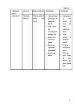 Biznesa plāns 'Business Plan "Veģetāriešu virtuve"', 6.