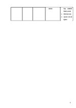 Biznesa plāns 'Business Plan "Veģetāriešu virtuve"', 8.