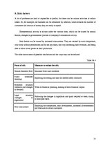 Biznesa plāns 'Business Plan "Veģetāriešu virtuve"', 23.