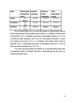 Referāts 'Patēriņa kredīta izmaksas Latvijas bankās', 12.