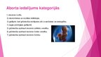 Prezentācija 'Aborts', 3.