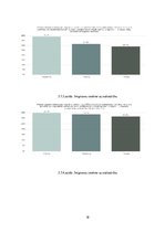 Referāts 'Jauniešu attieksme pret imigrāciju Latvijā', 18.