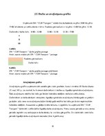 Prakses atskaite 'Prakses atskaite loģistikā', 18.