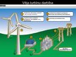 Prezentācija 'Enerģijas ieguves veidi', 13.