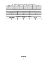 Referāts 'Darba koplīgums', 12.