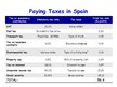 Prezentācija 'Doing Business in Spain', 7.