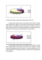 Referāts 'Latgales Māra', 16.