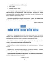 Referāts 'Mājsaimniecības budžeta analīze', 10.