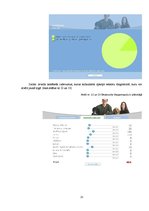 Referāts 'Mājsaimniecības budžeta analīze', 23.