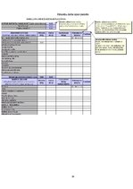 Referāts 'Mājsaimniecības budžeta analīze', 38.