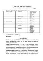 Diplomdarbs 'Medus bites Apis mellifera bioloģija, morfoloģija, etoloģija un slimības', 40.