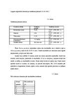 Diplomdarbs 'Medus bites Apis mellifera bioloģija, morfoloģija, etoloģija un slimības', 74.