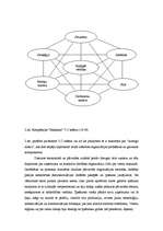 Referāts 'Cilvēkresursu izmantošanas efektivitātes paaugstināšanas veidi', 7.