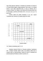 Referāts 'Cilvēkresursu izmantošanas efektivitātes paaugstināšanas veidi', 12.
