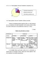 Referāts 'Cilvēkresursu izmantošanas efektivitātes paaugstināšanas veidi', 15.